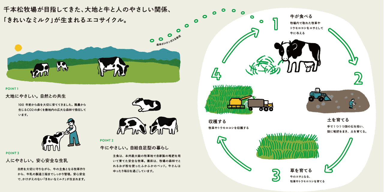 20250130sub6 画像