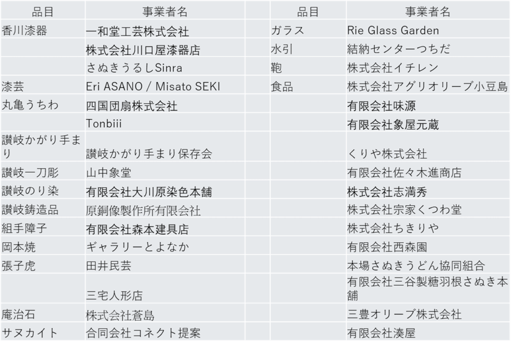 202506102221466848316a1286e 画像